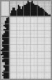 Japanese crossword «Mermaid» Japanese crossword «Mermaid»