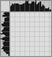 Japanese crossword «Mermaid» Japanese crossword «Mermaid»
