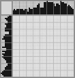 Japanese crossword «Mermaid» Japanese crossword «Mermaid»