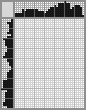 Japanese crossword &laquo;Mermaid&raquo;
