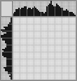 Japanese crossword «Mermaid and fish» Japanese crossword «Mermaid and fish»