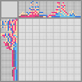 Japanese crossword «Mermaids» Japanese crossword «Mermaids»
