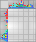 Japanese crossword «The little mermaid» Japanese crossword «The little mermaid»
