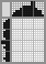 Japanese crossword &laquo;Mermaid&raquo;