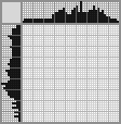 Japanese crossword &laquo;Mermaid&raquo;