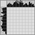 Japanese crossword «The little mermaid» Japanese crossword «The little mermaid»