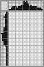 Japanese crossword «The little mermaid» Japanese crossword «The little mermaid»