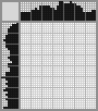 Japanese crossword «Little Mermaid (USSR, 1968)» Japanese crossword «Little Mermaid (USSR, 1968)»