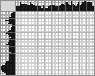 Japanese crossword «Ruslan and sorcerer Chernomor» Japanese crossword «Ruslan and sorcerer Chernomor»