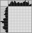 Random crossword Random crossword