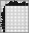 Japanese crossword «Russian beauty» Japanese crossword «Russian beauty»