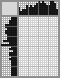 Japanese crossword «Russian beauty» Japanese crossword «Russian beauty»