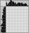 Japanese crossword «Russian writer Tolstoy» Japanese crossword «Russian writer Tolstoy»