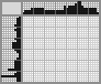 Japanese crossword «Torn boot» Japanese crossword «Torn boot»