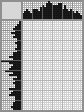 Japanese crossword «Ryazanov Eldar Alexandrovich» Japanese crossword «Ryazanov Eldar Alexandrovich»
