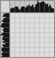 Japanese crossword «Kajiki Ryota» Japanese crossword «Kajiki Ryota»