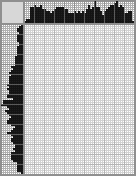 Japanese crossword «Ryuk (Death Note)» Japanese crossword «Ryuk (Death Note)»