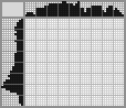 Japanese crossword &laquo;Backpack&raquo;