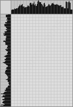 Japanese crossword «From March 8» Japanese crossword «From March 8»