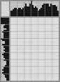 Japanese crossword «Happy Birthday!» Japanese crossword «Happy Birthday!»