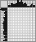 Japanese crossword «Happy Victory Day» Japanese crossword «Happy Victory Day»