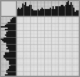 Japanese crossword «With good intentions. Herluf Bidstrup» Japanese crossword «With good intentions. Herluf Bidstrup»