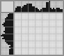 Japanese crossword &laquo;With a lantern&raquo;