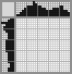 Japanese crossword &laquo;With a guitar&raquo;
