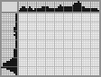 Japanese crossword &laquo;Playing with ball of yarn&raquo;