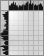Japanese crossword &laquo;Popeye the Sailor&raquo;
