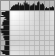 Japanese crossword «Snowball falls from the sky» Japanese crossword «Snowball falls from the sky»