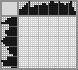 Japanese crossword &laquo;Surprise&raquo;