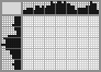 Japanese crossword &laquo;With rose&raquo;