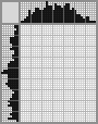 Japanese crossword &laquo;With a dog in her arms&raquo;