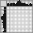 Japanese crossword «Sub-Zero» Japanese crossword «Sub-Zero»