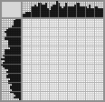Japanese crossword «Sabretooth Tiger» Japanese crossword «Sabretooth Tiger»