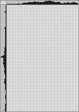 Japanese crossword &laquo;Saburov&raquo;