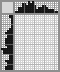 Japanese crossword «Sadako» Japanese crossword «Sadako»