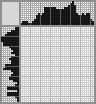 Japanese crossword &laquo;Garden watering can&raquo;