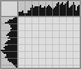 Japanese crossword «Birdwater, watering can and flowers» Japanese crossword «Birdwater, watering can and flowers»