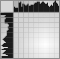 Japanese crossword &laquo;Gardener&raquo;