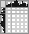 Japanese crossword &laquo;Gardener&raquo;