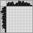 Japanese crossword &laquo;Gardener&raquo;