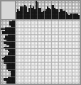 Japanese crossword «Gardener» Japanese crossword «Gardener»
