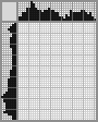 Japanese crossword «Sake» Japanese crossword «Sake»