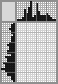 Japanese crossword «Saxophone» Japanese crossword «Saxophone»