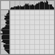 Japanese crossword «Saxophonist» Japanese crossword «Saxophonist»