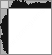 Japanese crossword «Saxophonist» Japanese crossword «Saxophonist»