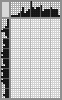 Japanese crossword «Saxophonist» Japanese crossword «Saxophonist»