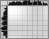 Japanese crossword «Valise» Japanese crossword «Valise»